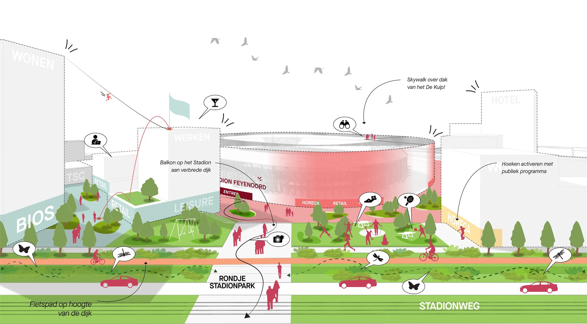 Stadion Driehoek — Stadionweg met Rondje Stadionpark, balkon op het stadion en skywalk over het dak van De Kuip